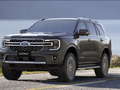 Top Mẫu Xe Ford 2025 Mới Nhất - Giá Cạnh Tranh Tại VN